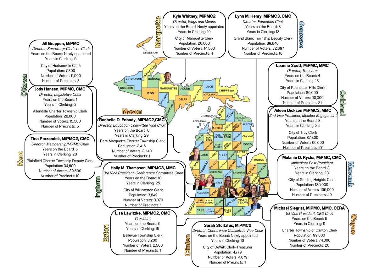 New map of board
